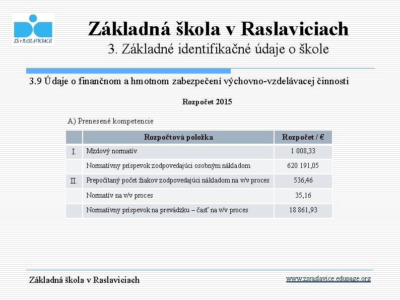 Základná škola v Raslaviciach 3. Základné identifikačné údaje o škole 3. 9 Údaje o