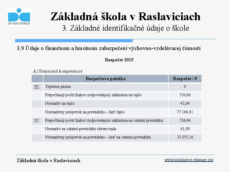 Základná škola v Raslaviciach 3. Základné identifikačné údaje o škole 3. 9 Údaje o