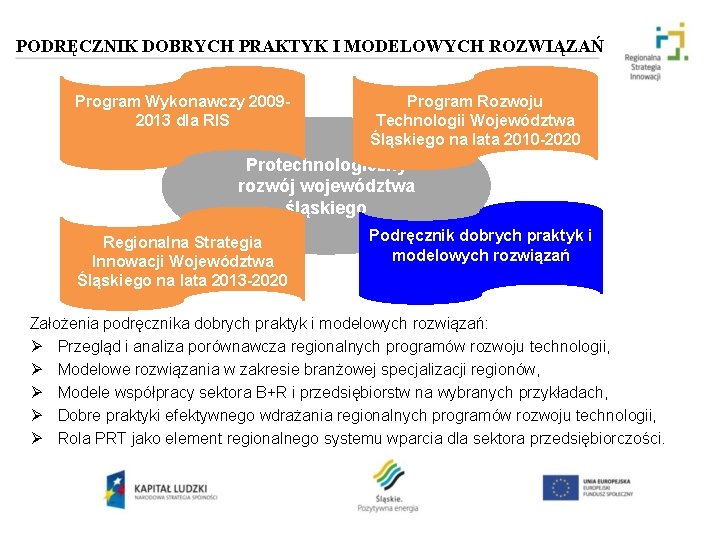 PODRĘCZNIK DOBRYCH PRAKTYK I MODELOWYCH ROZWIĄZAŃ Program Wykonawczy 20092013 dla RIS Program Rozwoju Technologii