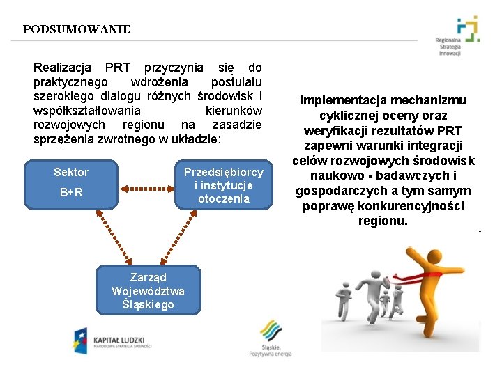 PODSUMOWANIE Realizacja PRT przyczynia się do praktycznego wdrożenia postulatu szerokiego dialogu różnych środowisk i