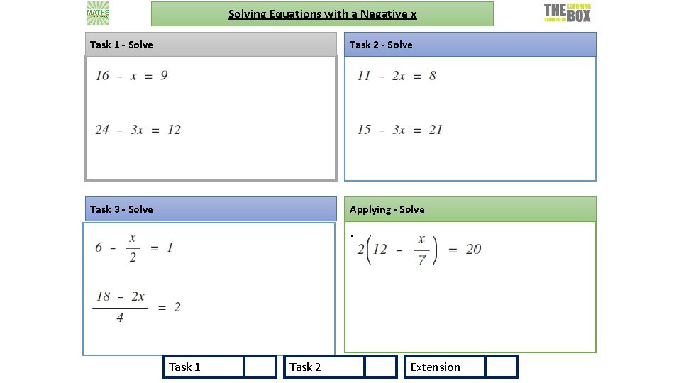 Solving Equations with a Negative x Task 1 - Solve Task 2 - Solve Solving Equations with a Negative x Task 1 - Solve Task 2 - Solve