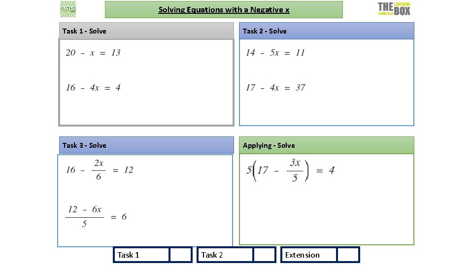 Solving Equations with a Negative x Task 1 - Solve Task 2 - Solve Solving Equations with a Negative x Task 1 - Solve Task 2 - Solve