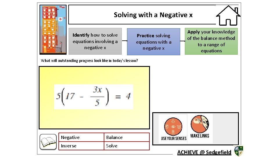 Solving with a Negative x Identify how to solve equations involving a negative x Solving with a Negative x Identify how to solve equations involving a negative x