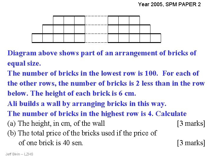 Year 2005, SPM PAPER 2 Diagram above shows part of an arrangement of bricks
