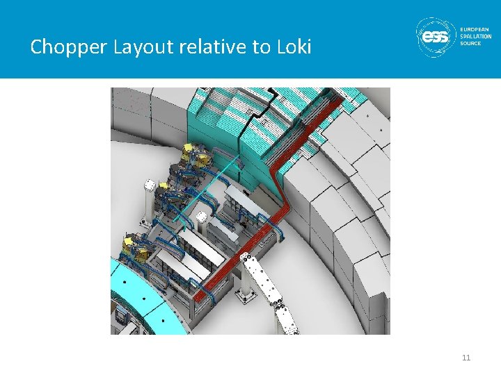 Chopper Layout relative to Loki 11 