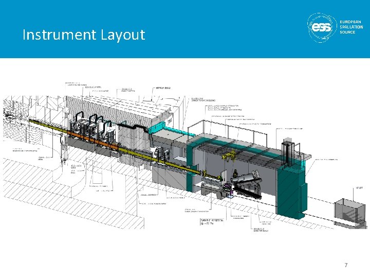 Instrument Layout 7 