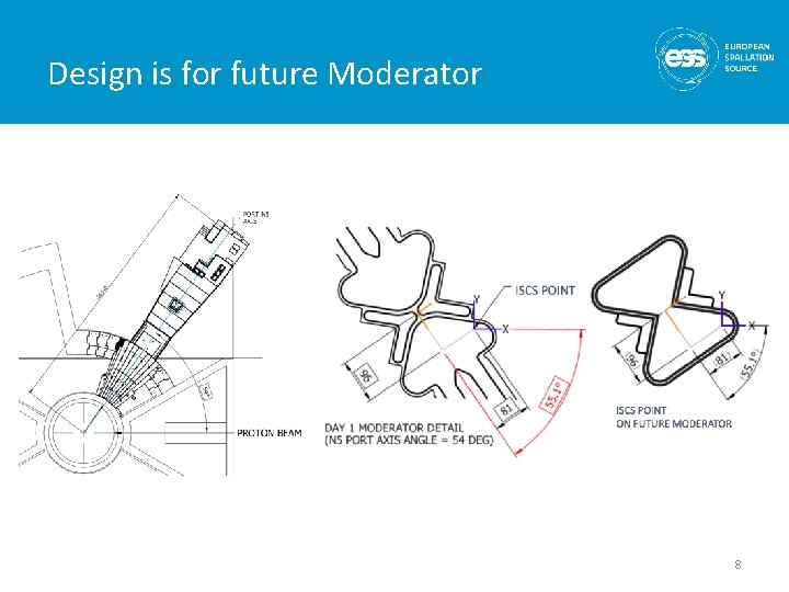 Design is for future Moderator 8 