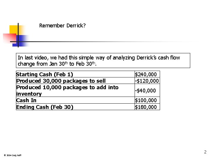 Remember Derrick? In last video, we had this simple way of analyzing Derrick’s cash