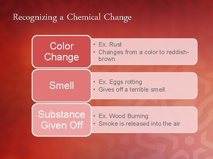Recognizing a Chemical Change Color Change Smell Substance Given Off • Ex. Rust •