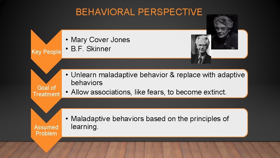 BEHAVIORAL PERSPECTIVE Key People • Mary Cover Jones • B. F. Skinner Goal of