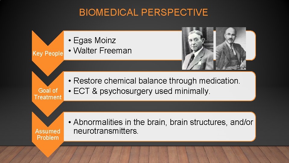BIOMEDICAL PERSPECTIVE Key People Goal of Treatment Assumed Problem • Egas Moinz • Walter