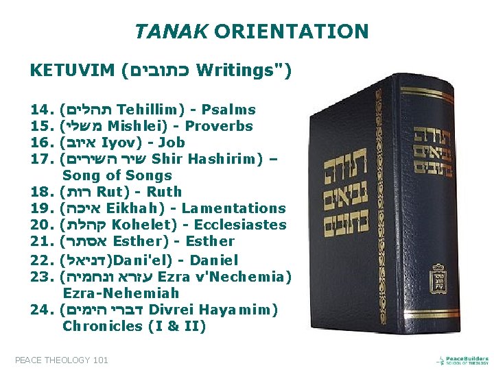 TANAK ORIENTATION KETUVIM ( כתובים Writings") 14. 15. 16. 17. 18. 19. 20. 21.
