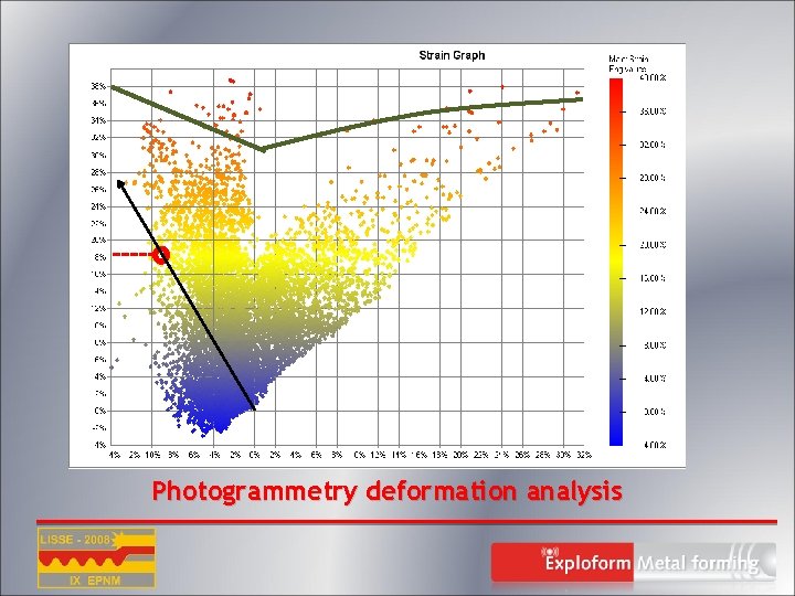 Photogrammetry deformation analysis 