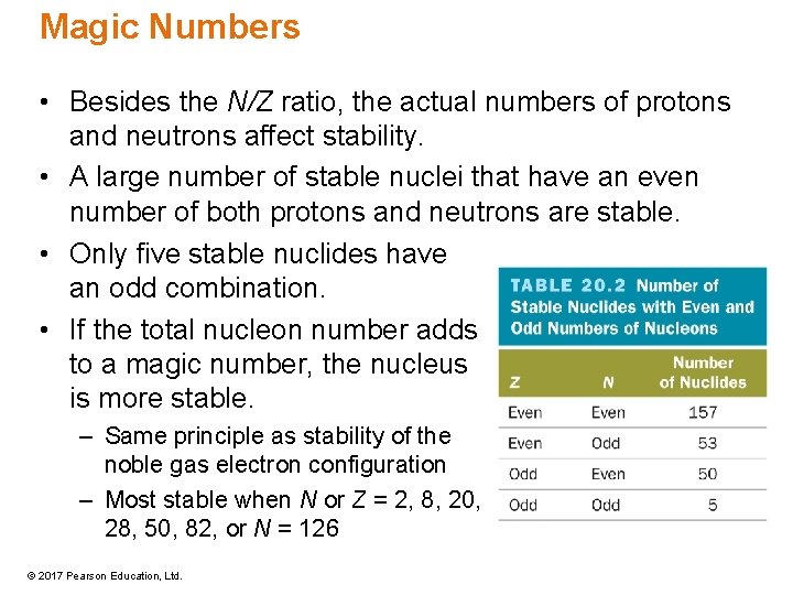 Magic Numbers • Besides the N/Z ratio, the actual numbers of protons and neutrons Magic Numbers • Besides the N/Z ratio, the actual numbers of protons and neutrons
