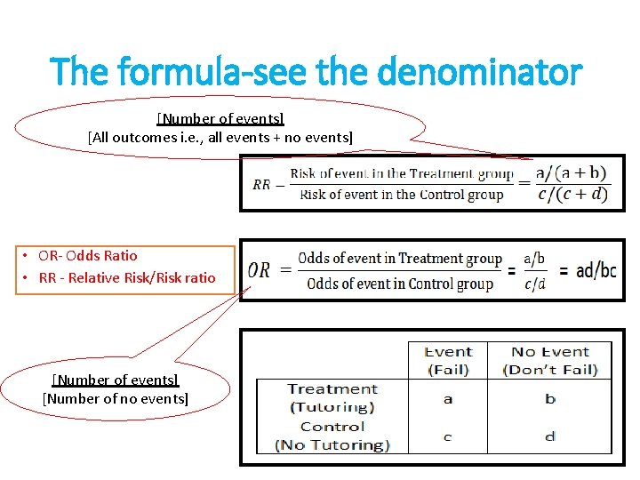 The formula-see the denominator [Number of events] [All outcomes i. e. , all events