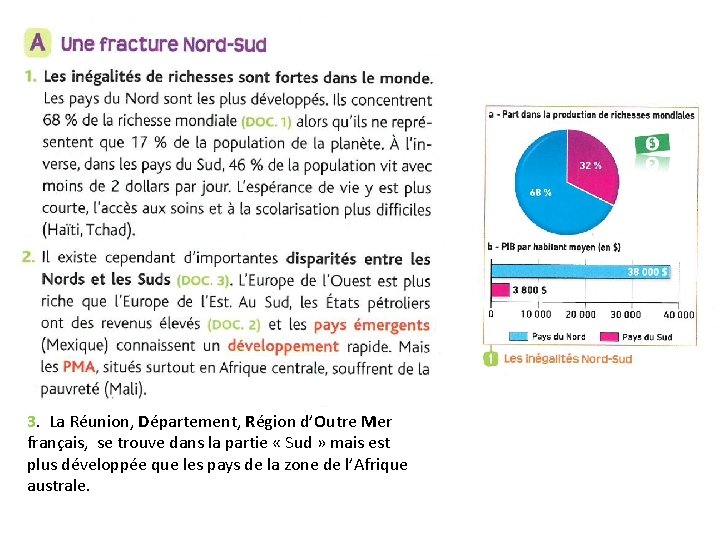 3. La Réunion, Département, Région d’Outre Mer français, se trouve dans la partie «