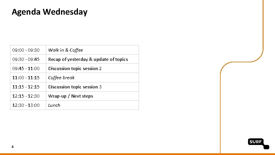 Agenda Wednesday 09: 00 - 09: 30 Walk in & Coffee 09: 30 -