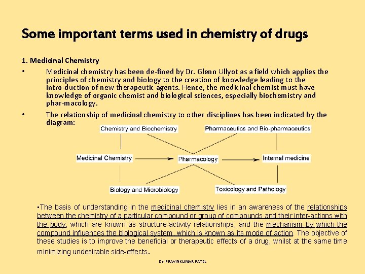 Some important terms used in chemistry of drugs 1. Medicinal Chemistry • Medicinal chemistry