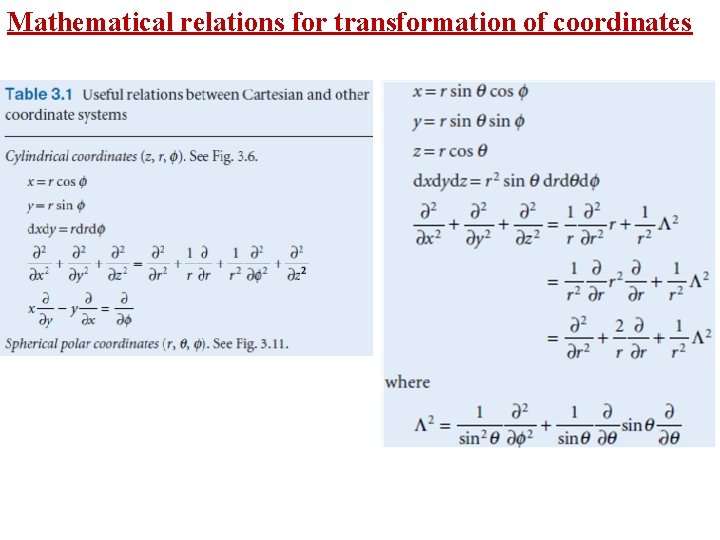 Mathematical relations for transformation of coordinates 