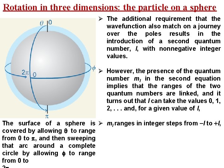 Rotation in three dimensions: the particle on a sphere Ø The additional requirement that
