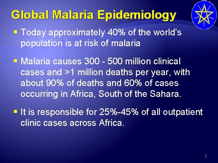 Global Malaria Epidemiology § Today approximately 40% of the world’s population is at risk