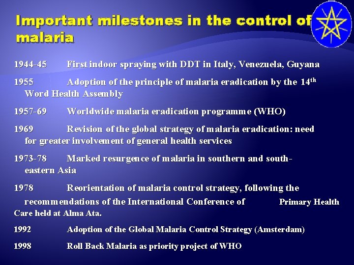 Important milestones in the control of malaria 1944 -45 First indoor spraying with DDT