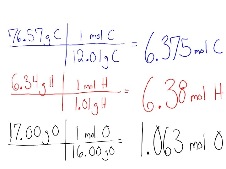  • Step 2) Convert each mass in grams to moles. 