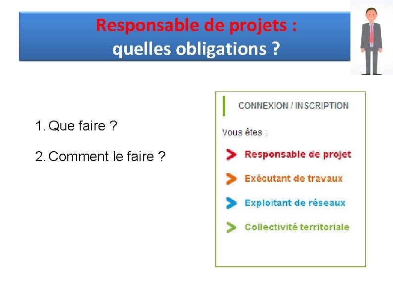 Responsable de projets : quelles obligations ? 1. Que faire ? 2. Comment le