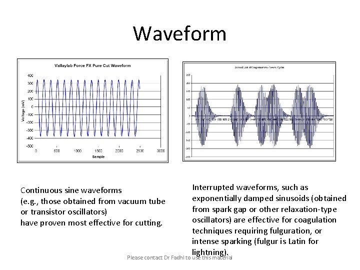 Waveform Interrupted waveforms, such as exponentially damped sinusoids (obtained from spark gap or other