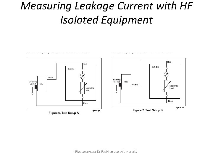 Measuring Leakage Current with HF Isolated Equipment Please contact Dr Fadhl to use this