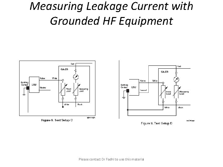 Measuring Leakage Current with Grounded HF Equipment Please contact Dr Fadhl to use this