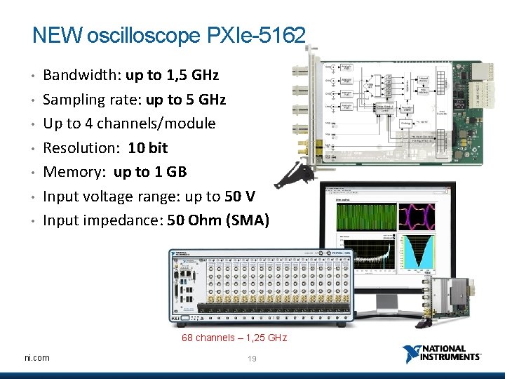 NEW oscilloscope PXIe-5162 • • Bandwidth: up to 1, 5 GHz Sampling rate: up