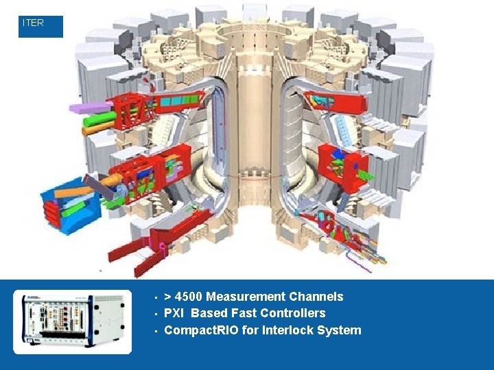 ITER • • • ni. com > 4500 Measurement Channels PXI Based Fast Controllers