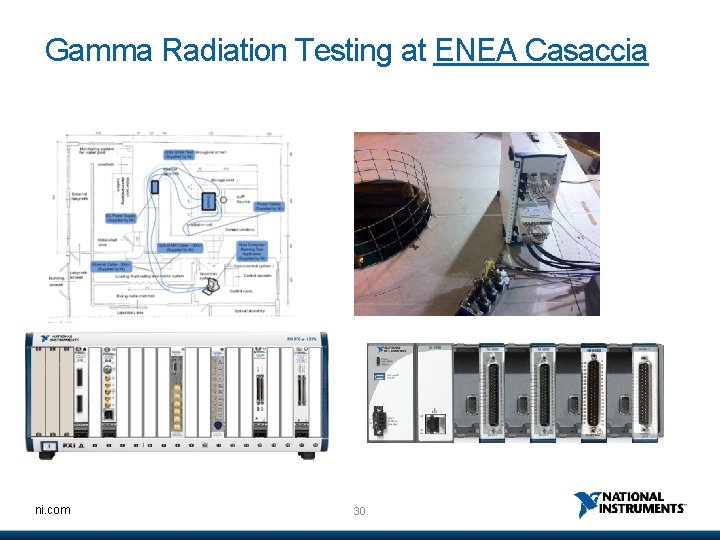 Gamma Radiation Testing at ENEA Casaccia ni. com 30 