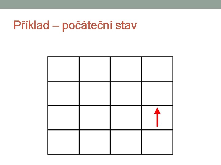 Příklad – počáteční stav 