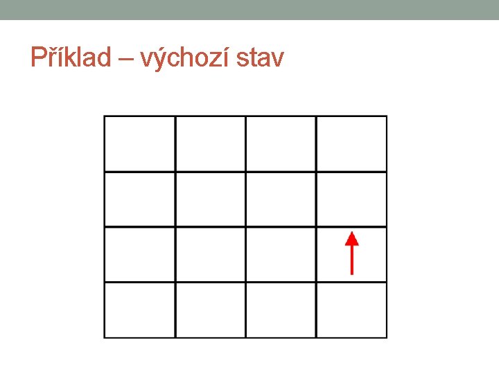 Příklad – výchozí stav 