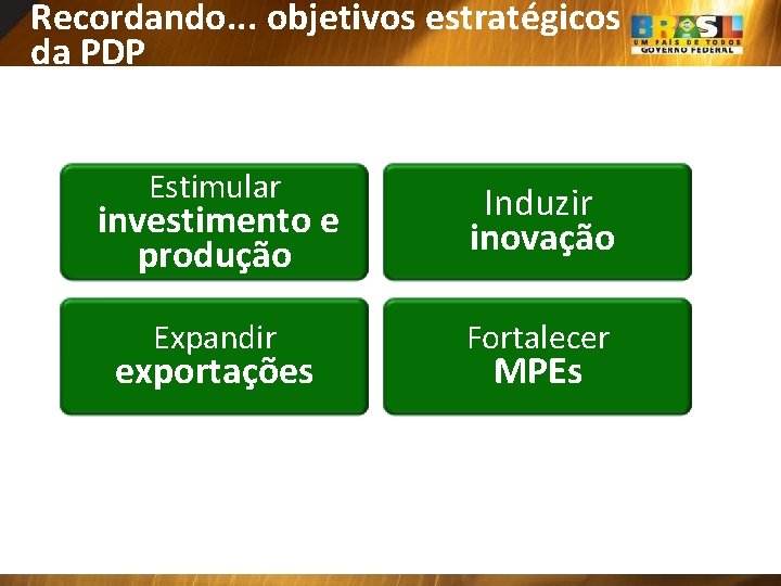 Recordando. . . objetivos estratégicos da PDP Estimular investimento e produção Induzir inovação Expandir