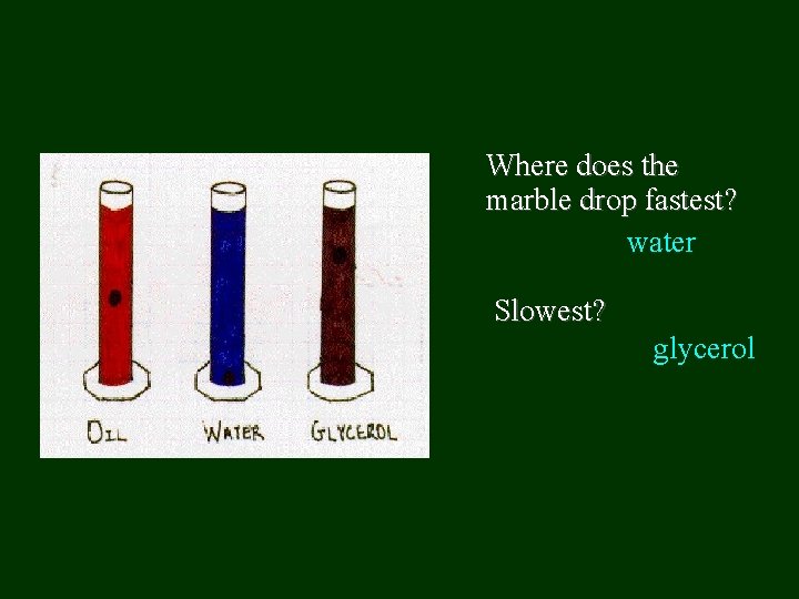 Where does the marble drop fastest? water Slowest? glycerol 