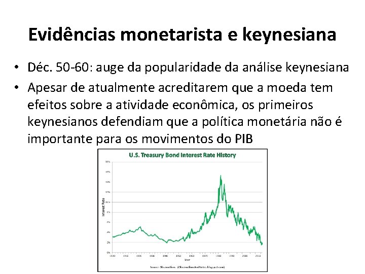 Evidências monetarista e keynesiana • Déc. 50 -60: auge da popularidade da análise keynesiana