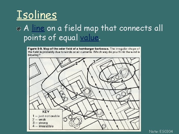 Isolines A line on a field map that connects all points of equal value.