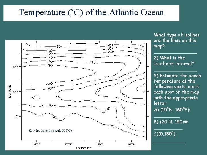 Temperature (˚C) of the Atlantic Ocean Key: Isotherm Interval: 20 (˚C) What type of