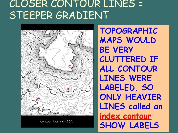 CLOSER CONTOUR LINES = STEEPER GRADIENT TOPOGRAPHIC MAPS WOULD BE VERY CLUTTERED IF ALL