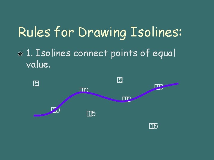 Rules for Drawing Isolines: 1. Isolines connect points of equal value. � 5 �