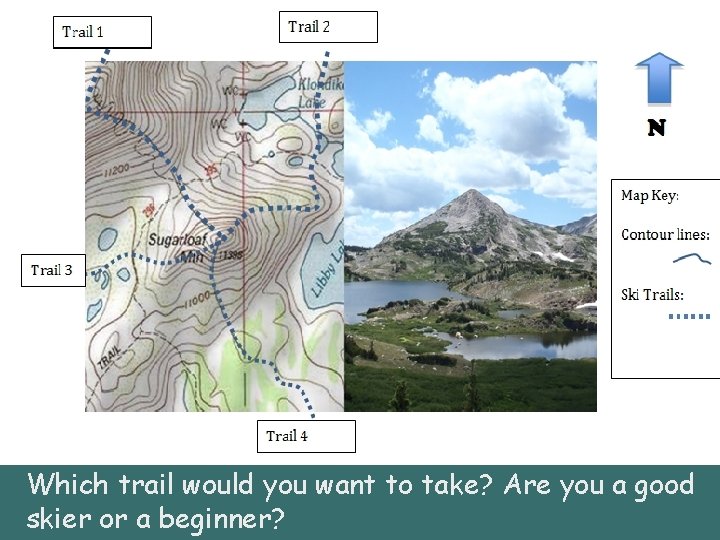 Which trail would you want to take? Are you a good skier or a