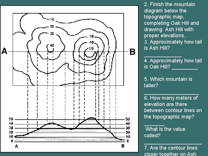 2. Finish the mountain diagram below the topographic map, completing Oak Hill and drawing