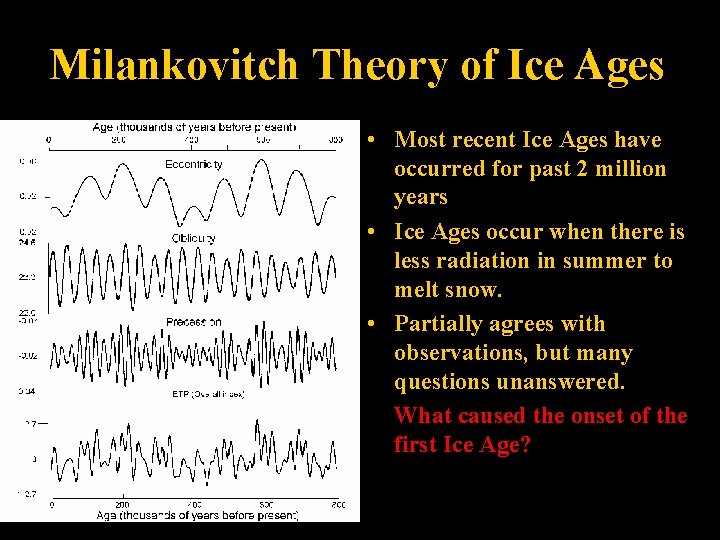 Milankovitch Theory of Ice Ages • Most recent Ice Ages have occurred for past