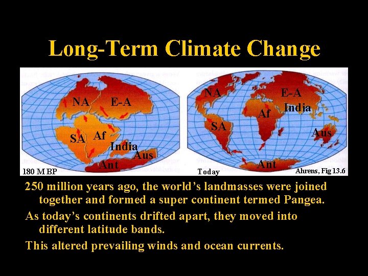 Long-Term Climate Change NA E-A SA Af 180 M BP India Aus Ant NA