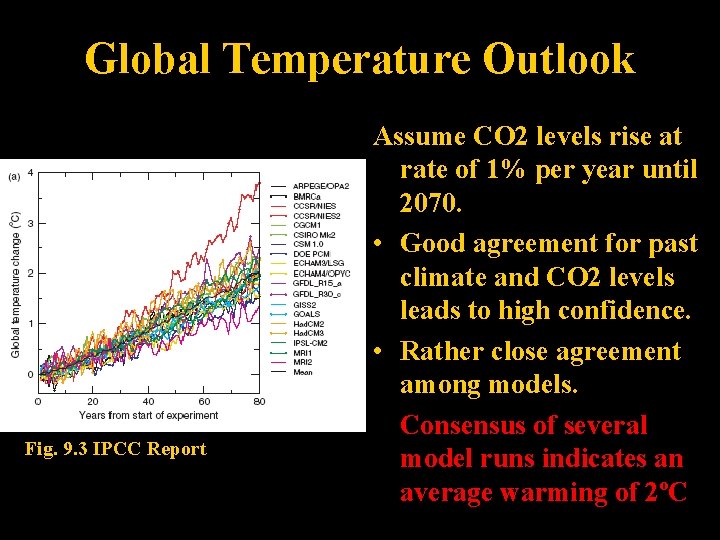 Global Temperature Outlook Fig. 9. 3 IPCC Report Assume CO 2 levels rise at