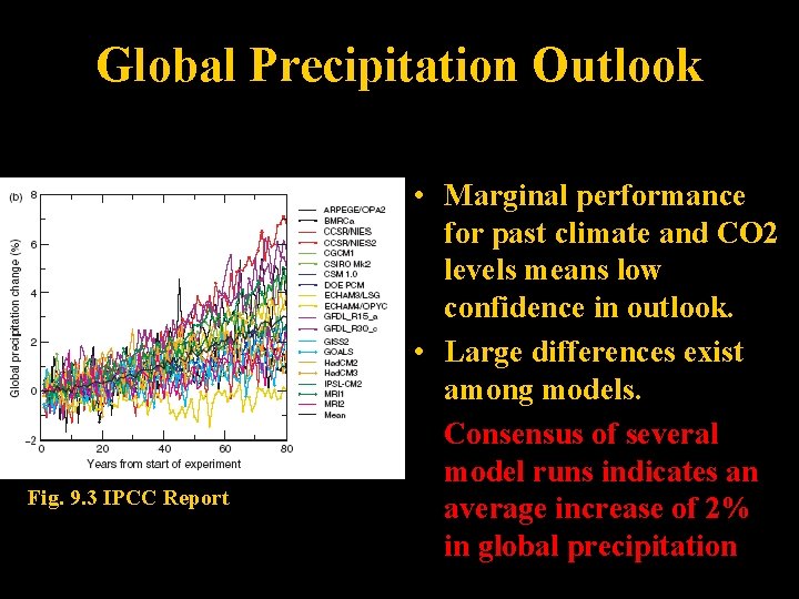 Global Precipitation Outlook Fig. 9. 3 IPCC Report • Marginal performance for past climate