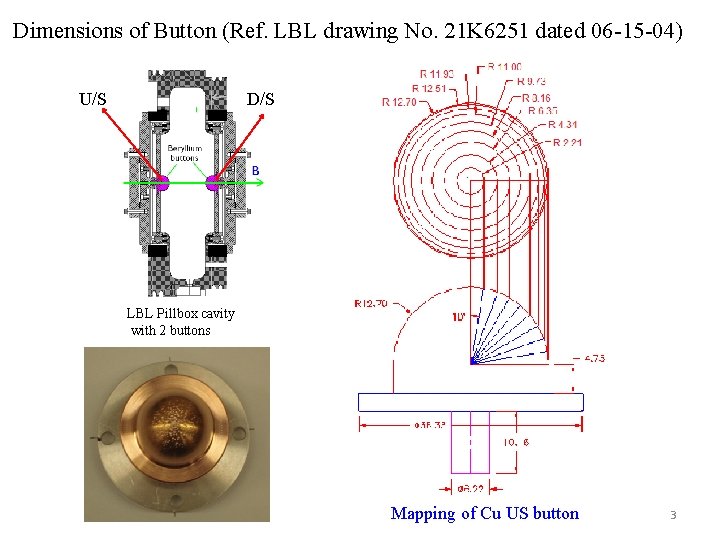 Cu Button Break Down Spot Density Calculation for Cu Up